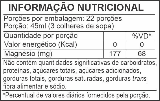 Informação Nutricional - CLORETO DE MAGNÉSIO P.A.